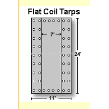 flat coil tarp /steel tarp truck cover / 18oz tarp